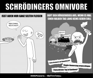 Schrödingers Omnivore – es geht um die Wurst!